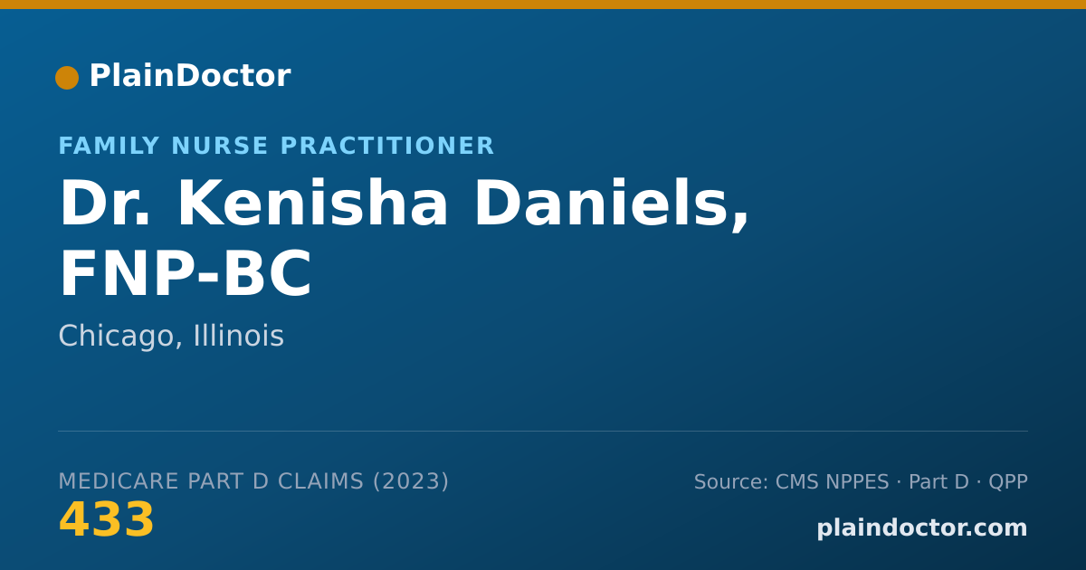 Shareable card for Kenisha Daniels, FNP-BC - Family Nurse Practitioner, Chicago, IL