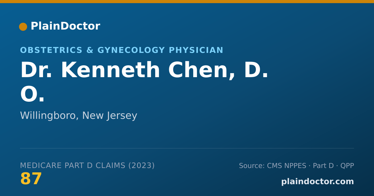 Shareable card for Kenneth Chen, D. O. - Obstetrics & Gynecology Physician, Willingboro, NJ