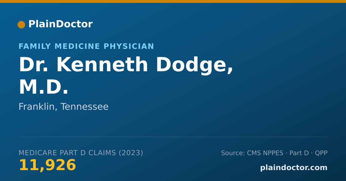 Shareable card for Kenneth Dodge, M.D. - Family Medicine Physician, Franklin, TN