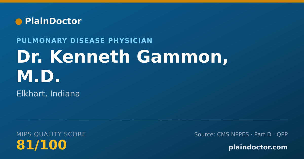 Shareable card for Kenneth Gammon, M.D. - Pulmonary Disease Physician, Elkhart, IN
