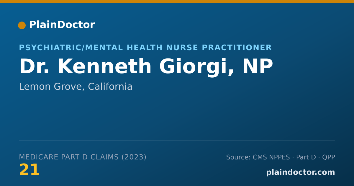 Shareable card for Kenneth Giorgi, NP - Psychiatric/Mental Health Nurse Practitioner, Lemon Grove, CA