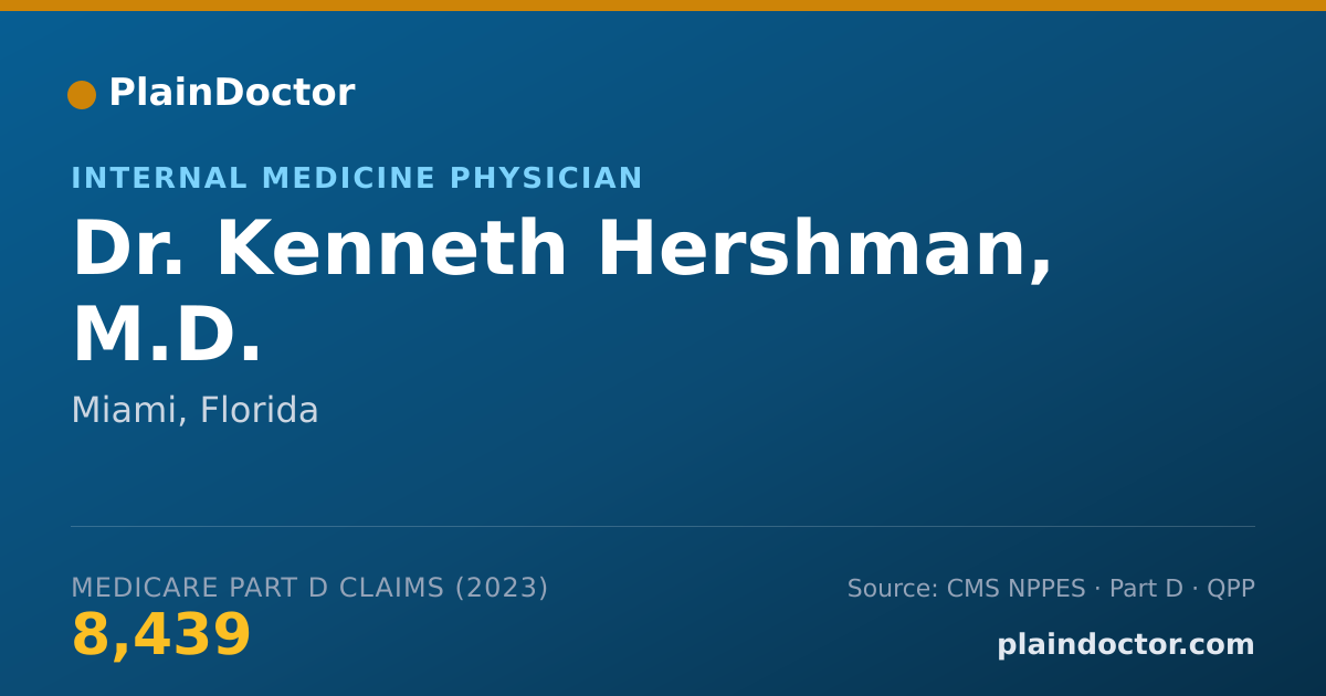 Shareable card for Kenneth Hershman, M.D. - Internal Medicine Physician, Miami, FL