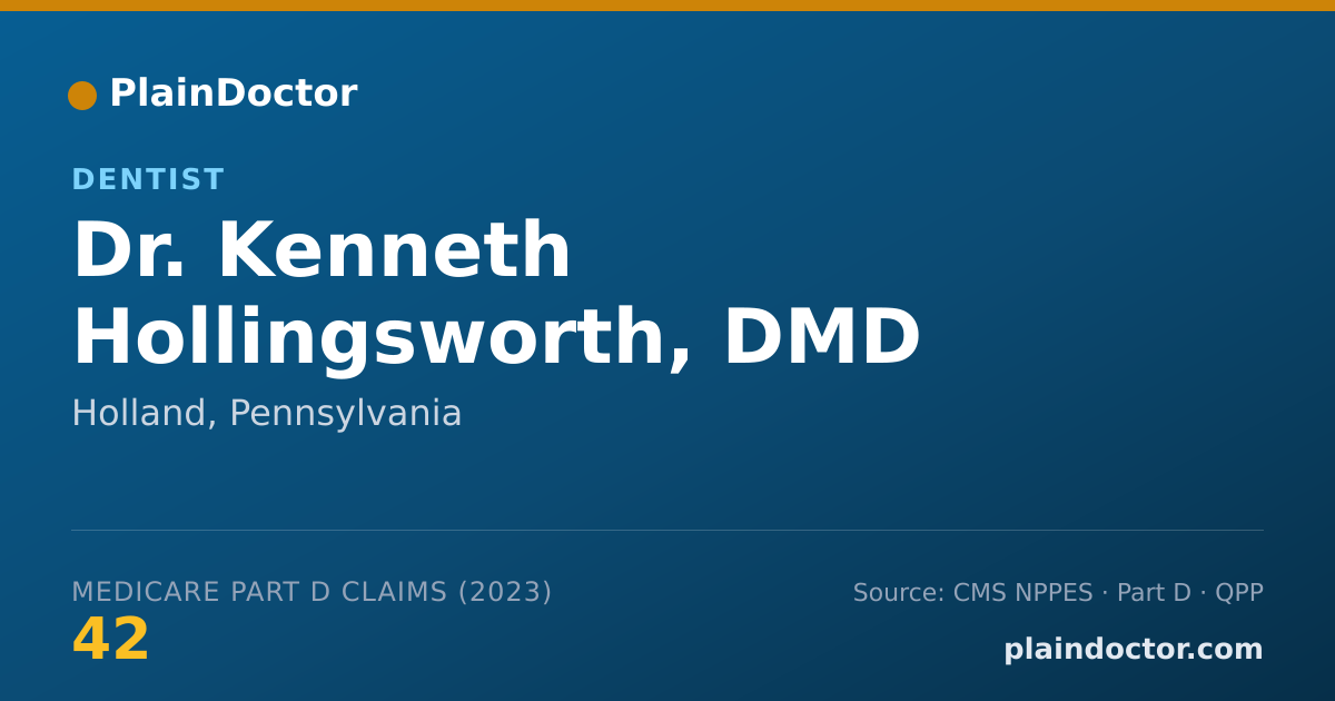 Shareable card for Kenneth Hollingsworth, DMD - Dentist, Holland, PA