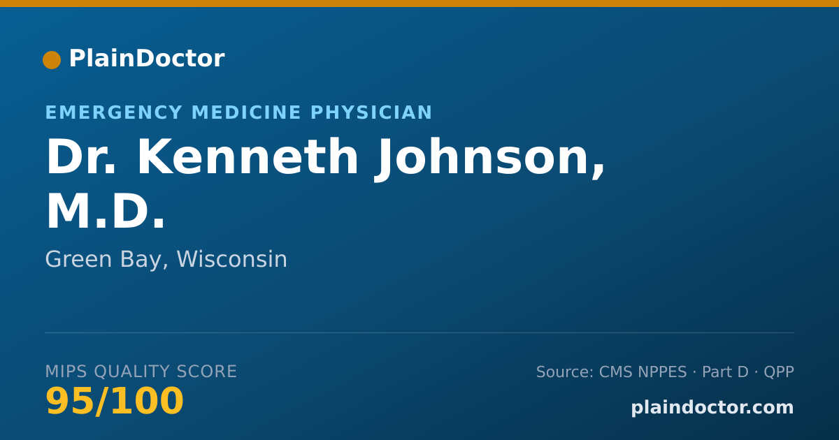 Shareable card for Kenneth Johnson, M.D. - Emergency Medicine Physician, Green Bay, WI