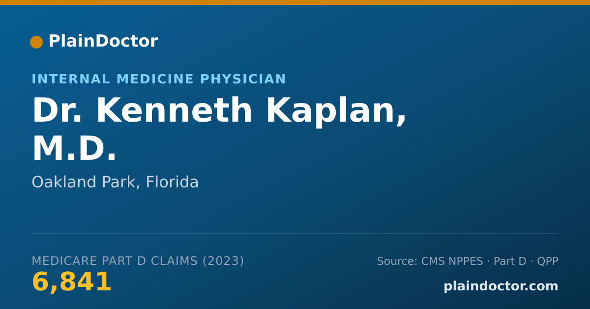 Shareable card for Kenneth Kaplan, M.D. - Internal Medicine Physician, Oakland Park, FL