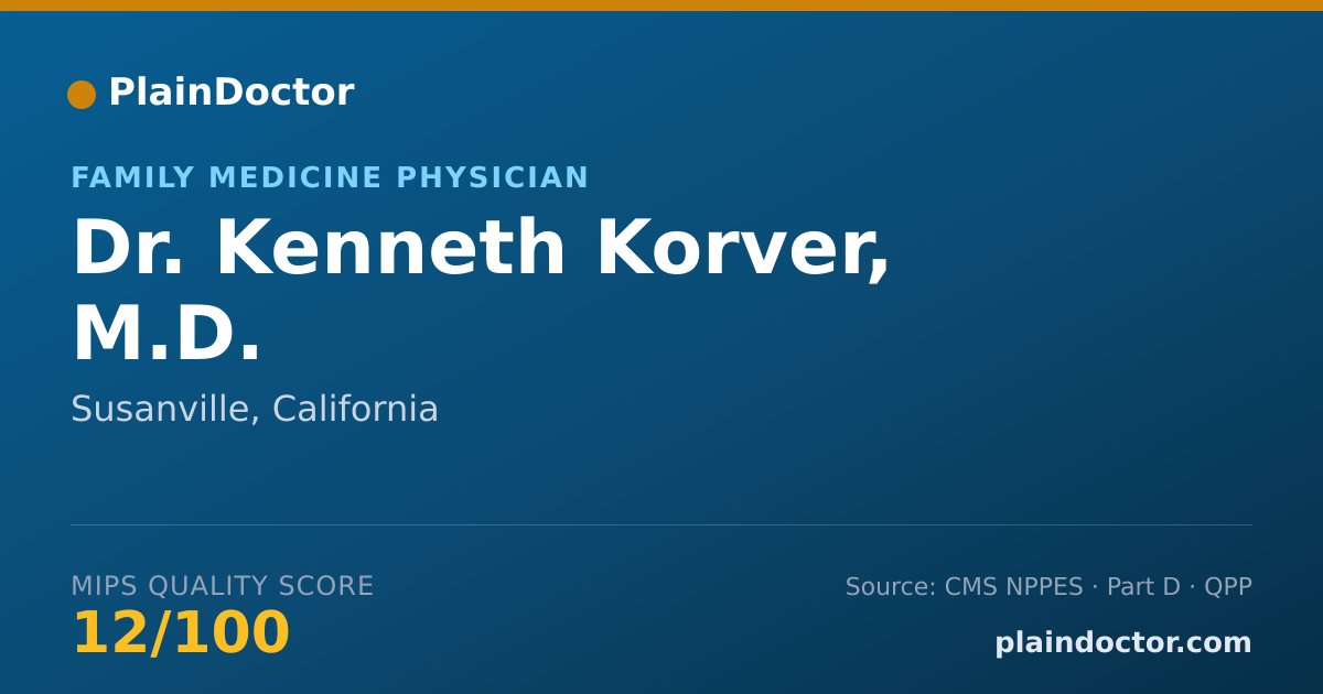 Shareable card for Kenneth Korver, M.D. - Family Medicine Physician, Susanville, CA