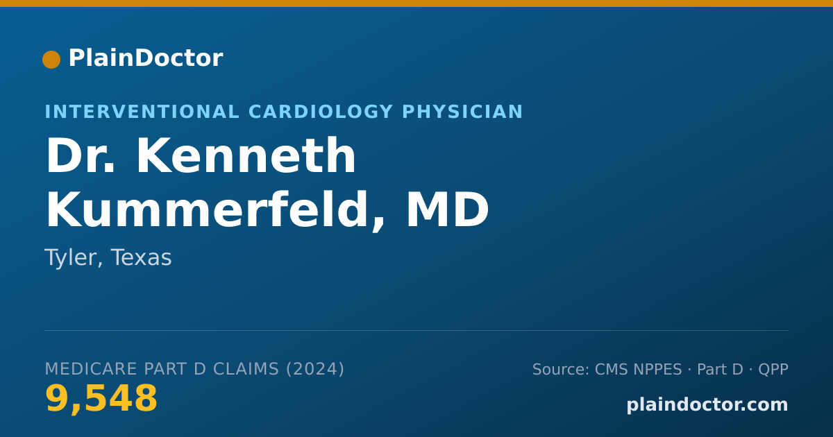 Shareable card for Kenneth Kummerfeld, MD - Cardiovascular Disease Physician, Tyler, TX