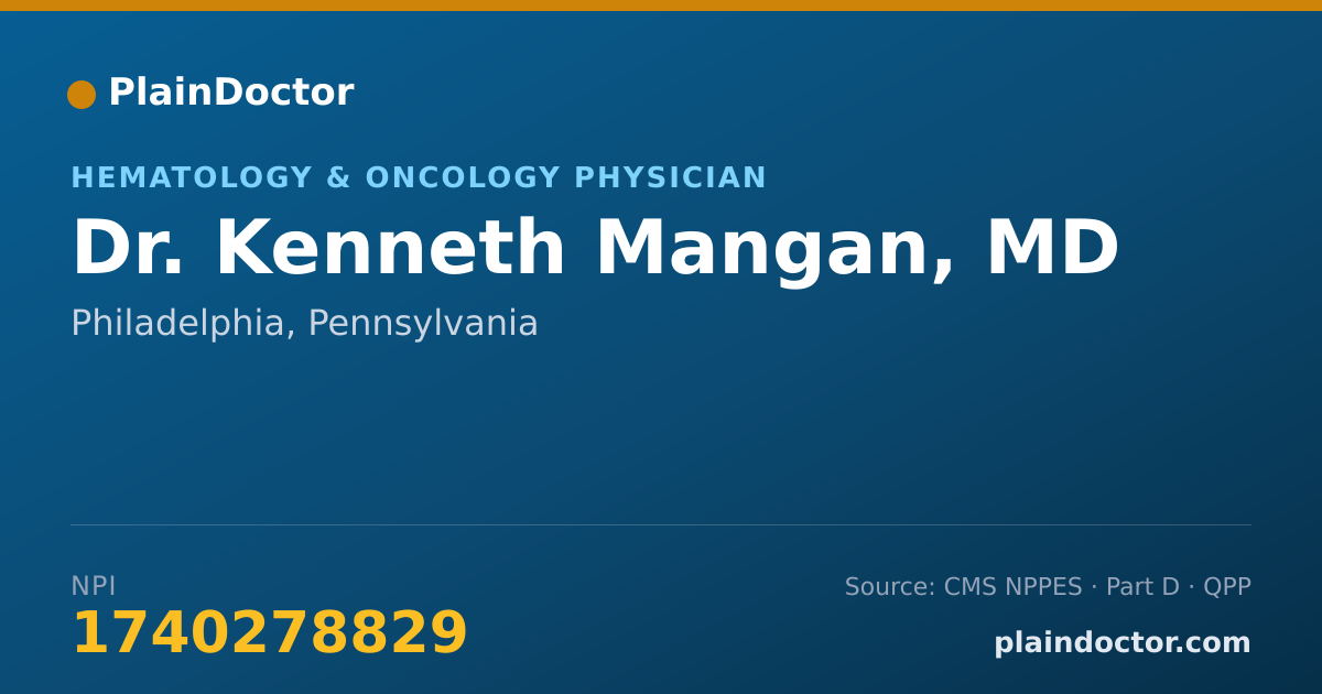 Shareable card for Kenneth Mangan, MD - Hematology & Oncology Physician, Philadelphia, PA
