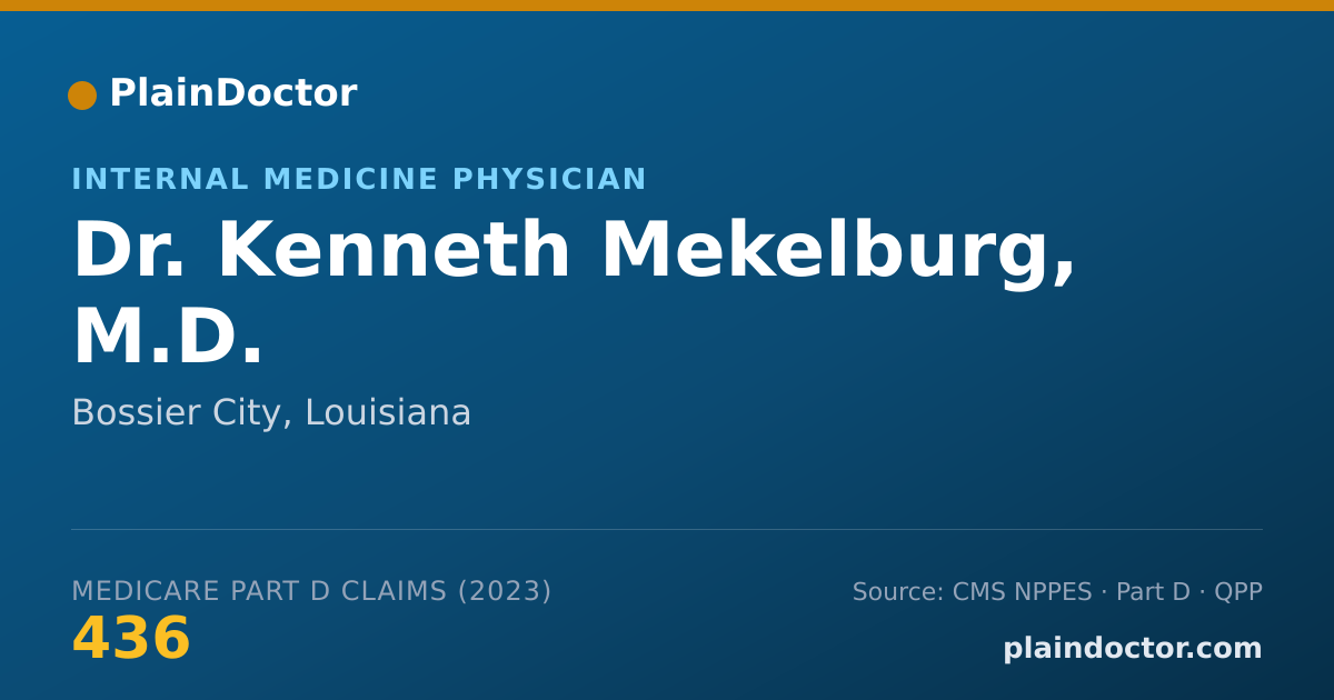 Shareable card for Kenneth Mekelburg, M.D. - Internal Medicine Physician, Bossier City, LA