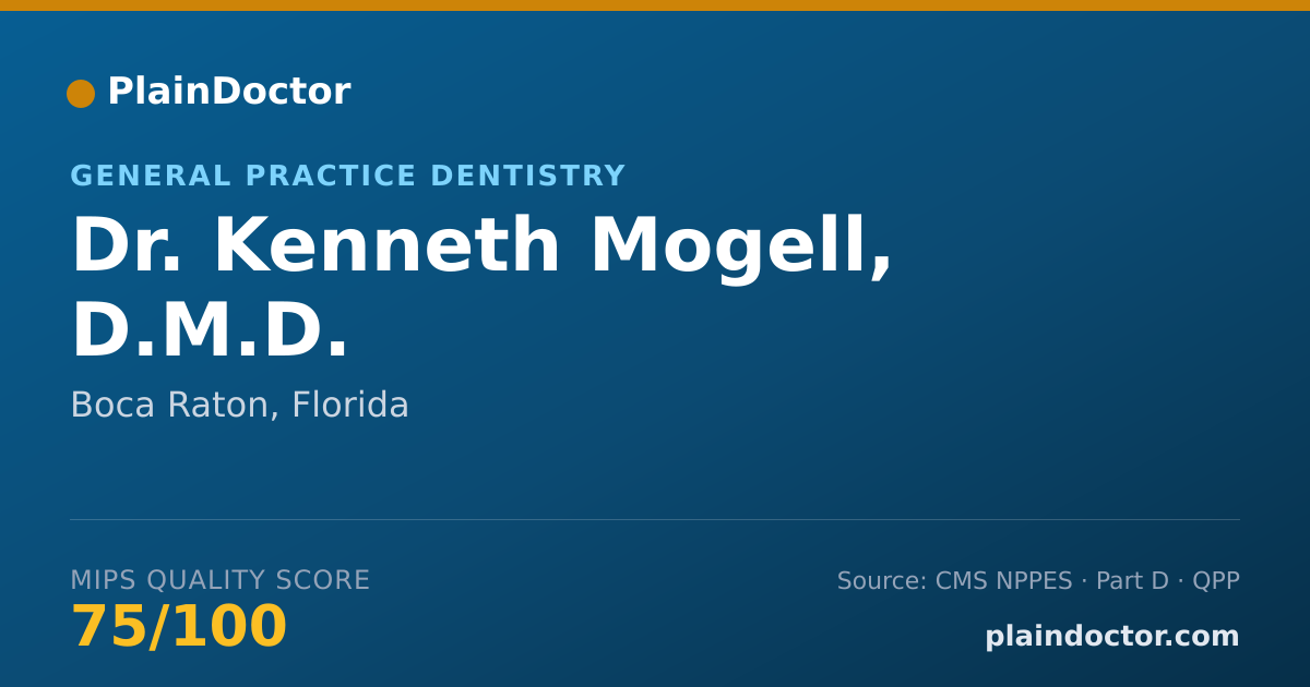 Shareable card for Kenneth Mogell, D.M.D. - General Practice Dentistry, Boca Raton, FL