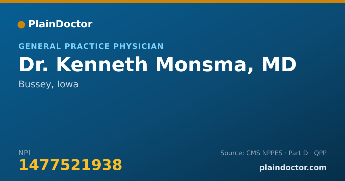 Shareable card for Kenneth Monsma, MD - General Practice Physician, Bussey, IA