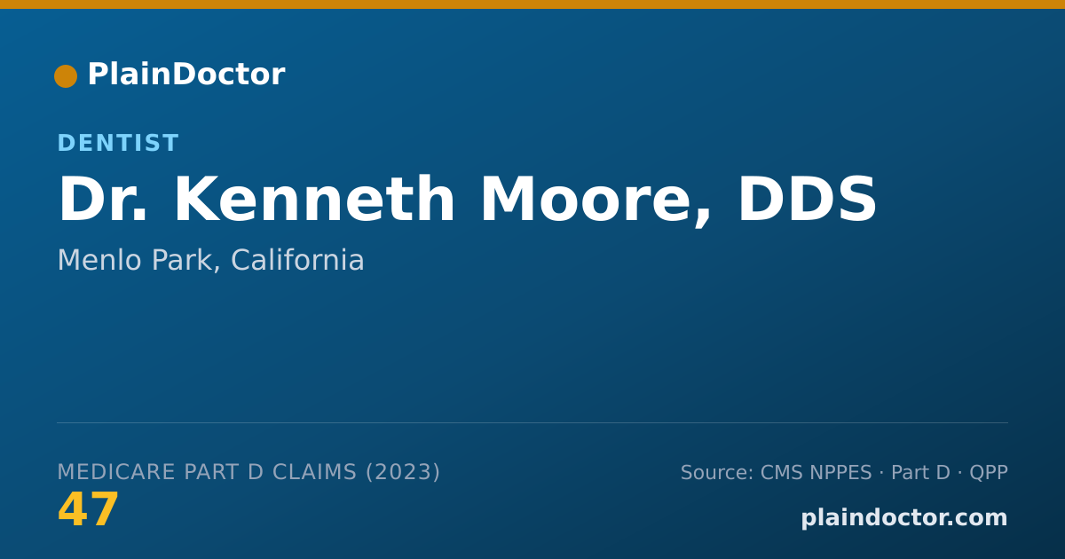 Shareable card for Kenneth Moore, DDS - Dentist, Menlo Park, CA
