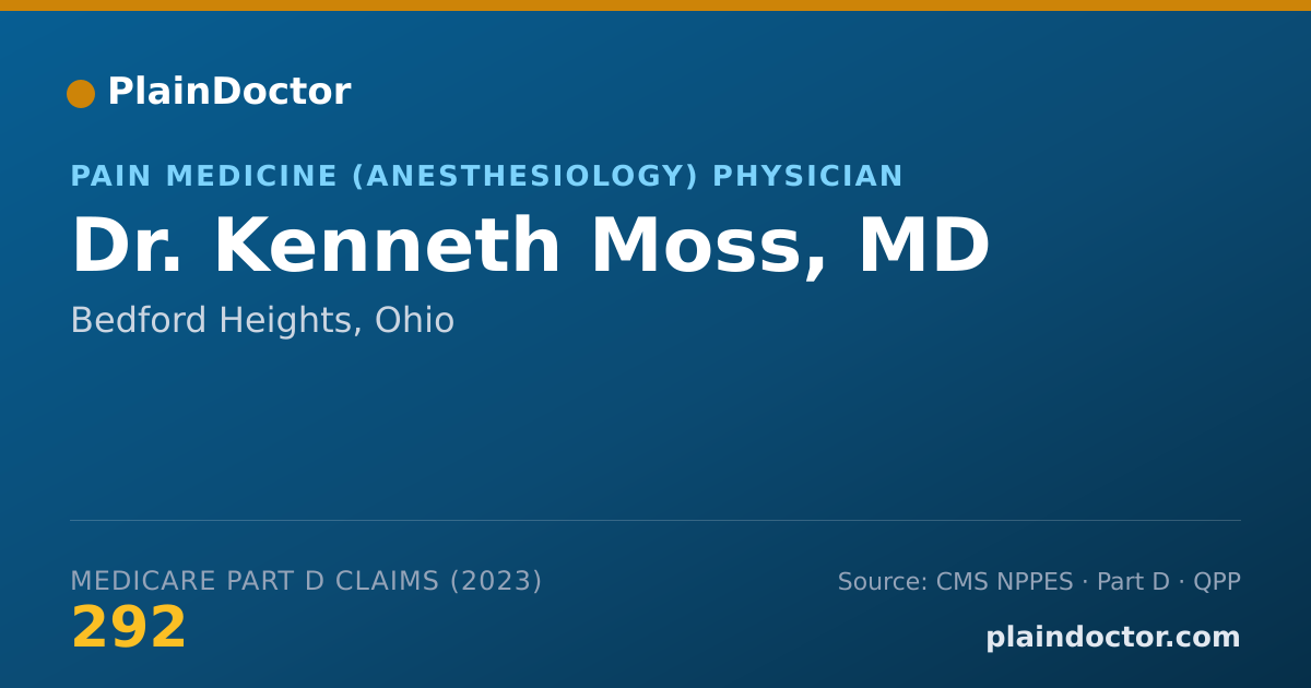 Shareable card for Kenneth Moss, MD - Pain Medicine (Anesthesiology) Physician, Bedford Heights, OH