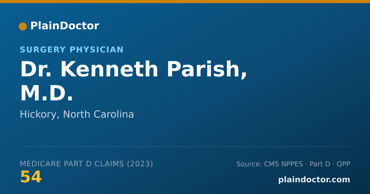Shareable card for Kenneth Parish, M.D. - Surgery Physician, Hickory, NC