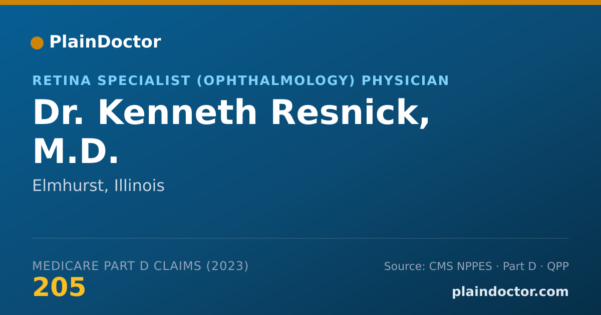 Shareable card for Kenneth Resnick, M.D. - Retina Specialist (Ophthalmology) Physician, Elmhurst, IL