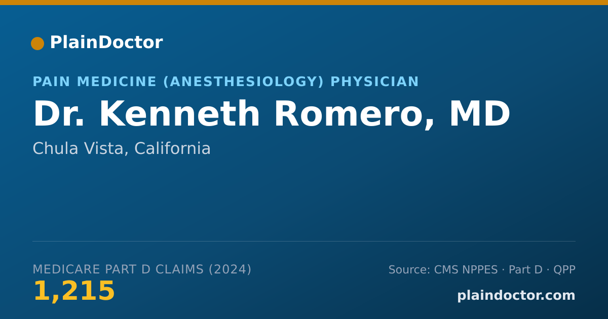Shareable card for Kenneth Romero, MD - Pain Medicine (Anesthesiology) Physician, Chula Vista, CA