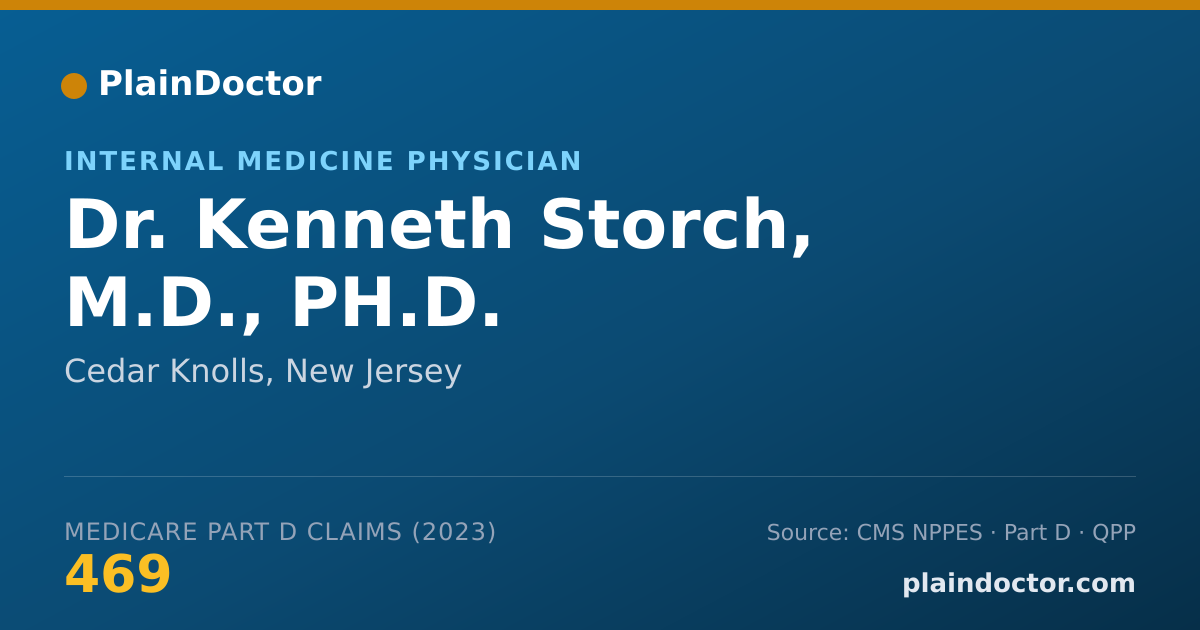 Shareable card for Kenneth Storch, M.D., PH.D. - Internal Medicine Physician, Cedar Knolls, NJ