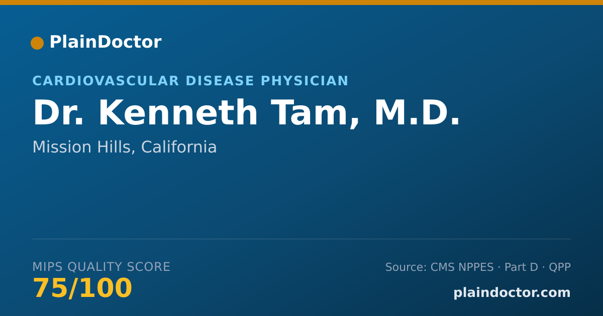 Shareable card for Kenneth Tam, M.D. - Cardiovascular Disease Physician, Mission Hills, CA