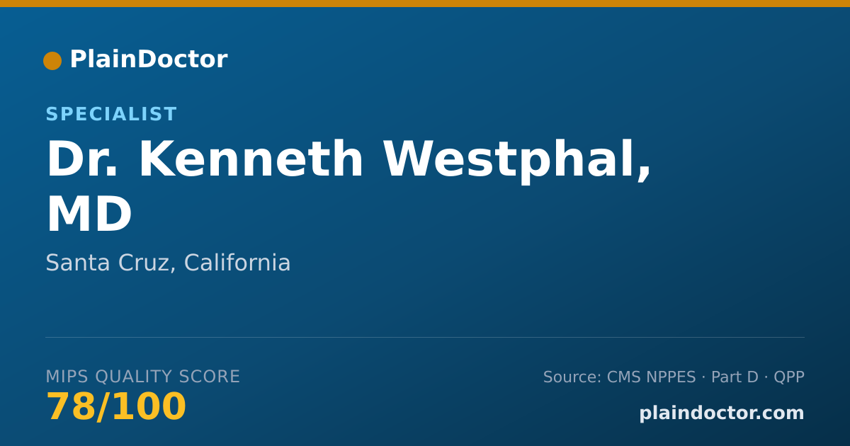 Shareable card for Kenneth Westphal, MD - Specialist, Santa Cruz, CA