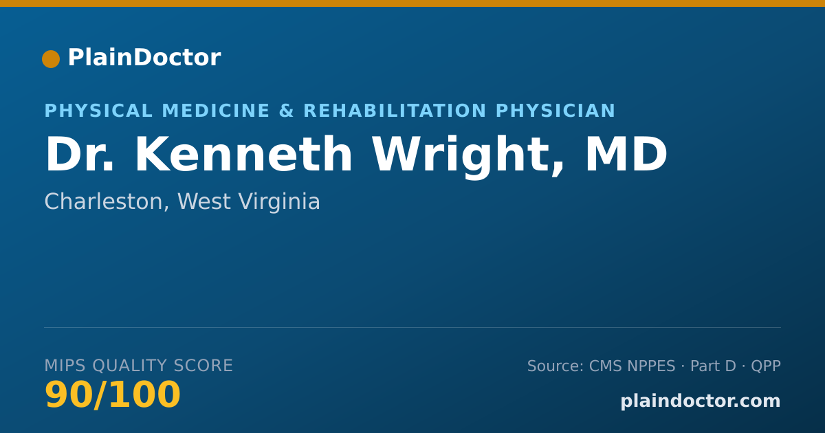 Shareable card for Kenneth Wright, MD - Physical Medicine & Rehabilitation Physician, Charleston, WV