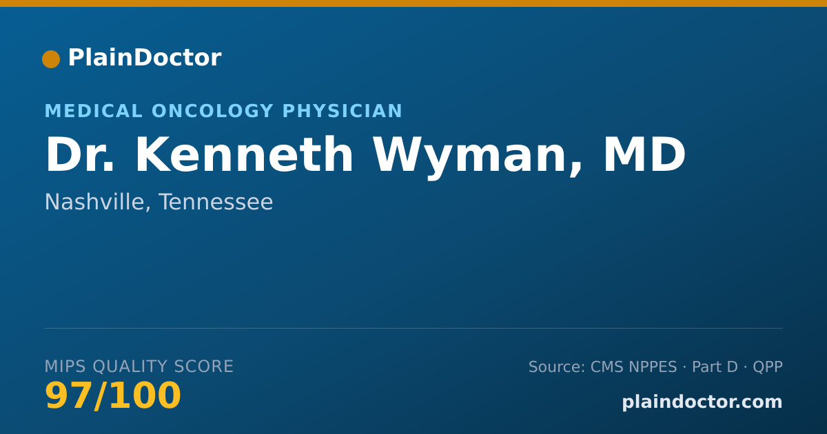 Shareable card for Kenneth Wyman, MD - Medical Oncology Physician, Nashville, TN