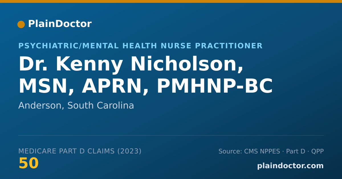 Shareable card for Kenny Nicholson, MSN, APRN, PMHNP-BC - Psychiatric/Mental Health Nurse Practitioner, Anderson, SC