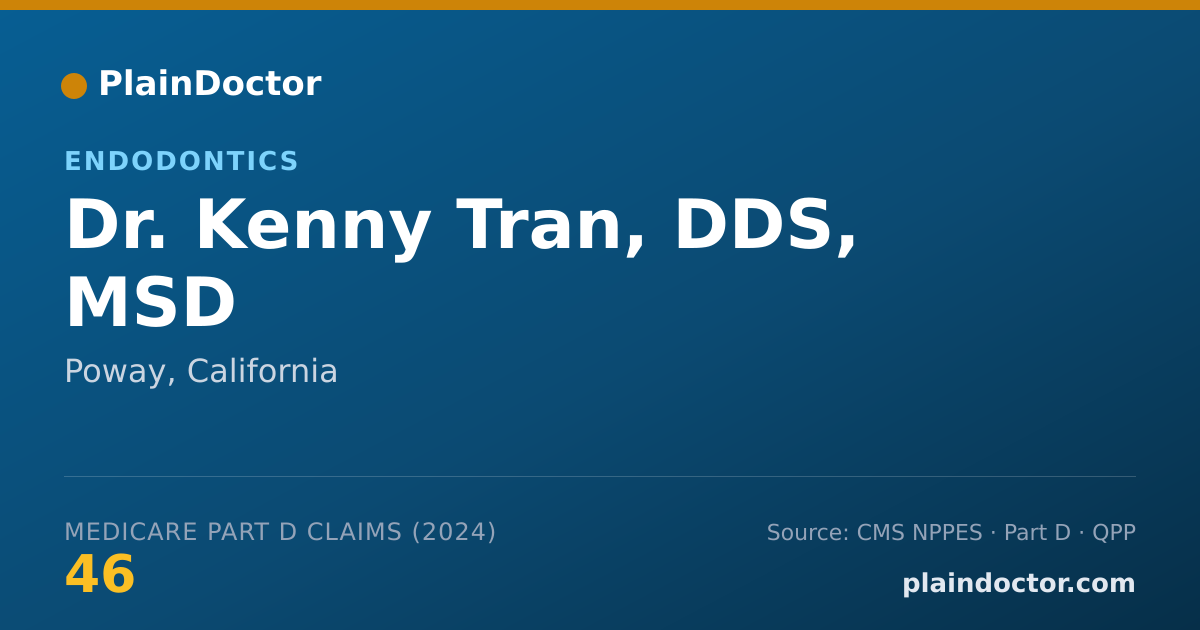 Shareable card for Kenny Tran, DDS, MSD - Dentist, Poway, CA