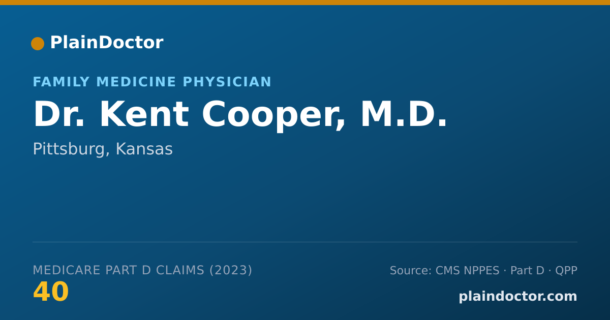 Shareable card for Kent Cooper, M.D. - Family Medicine Physician, Pittsburg, KS