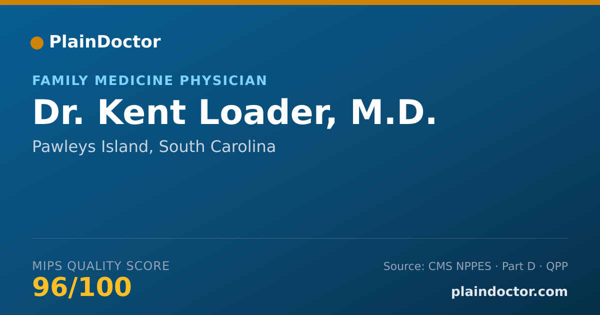 Shareable card for Kent Loader, M.D. - Family Medicine Physician, Pawleys Island, SC