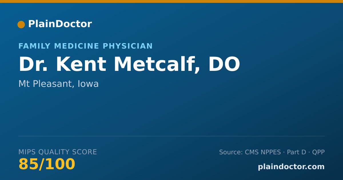 Shareable card for Kent Metcalf, DO - Family Medicine Physician, Mt Pleasant, IA