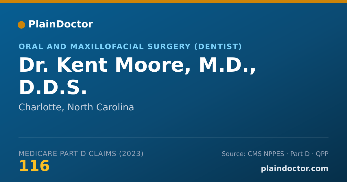 Shareable card for Kent Moore, M.D., D.D.S. - Oral and Maxillofacial Surgery (Dentist), Charlotte, NC