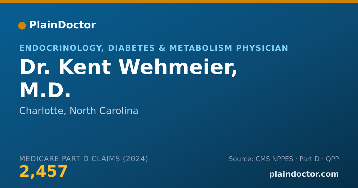 Shareable card for Kent Wehmeier, M.D. - Endocrinology, Diabetes & Metabolism Physician, Charlotte, NC