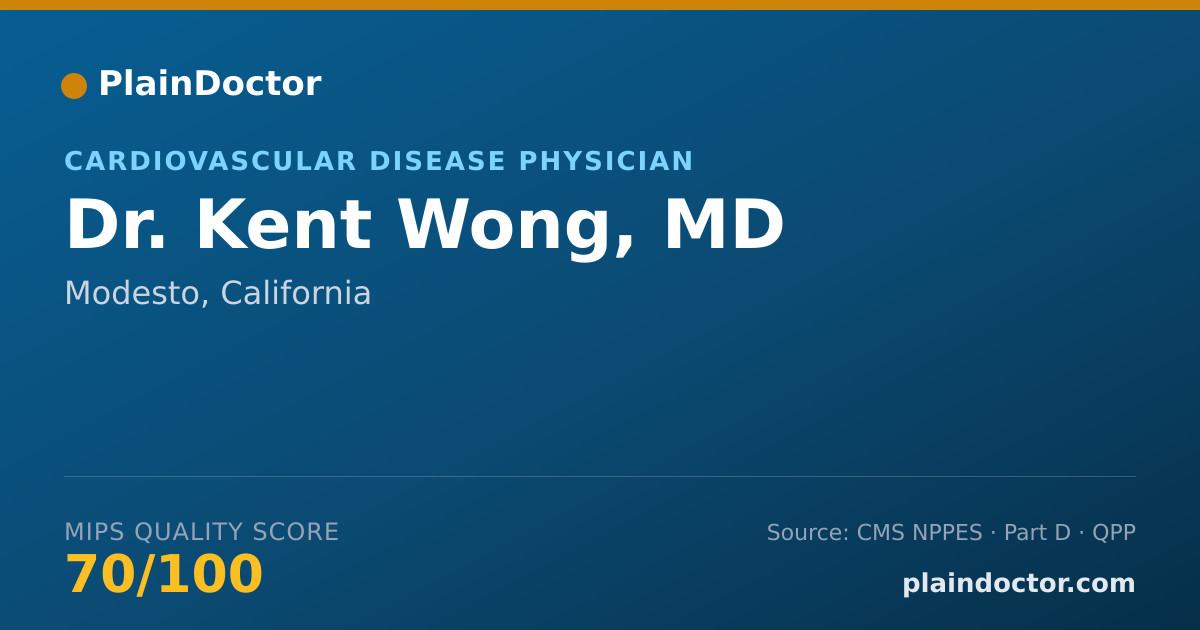 Shareable card for Kent Wong, MD - Cardiovascular Disease Physician, Modesto, CA