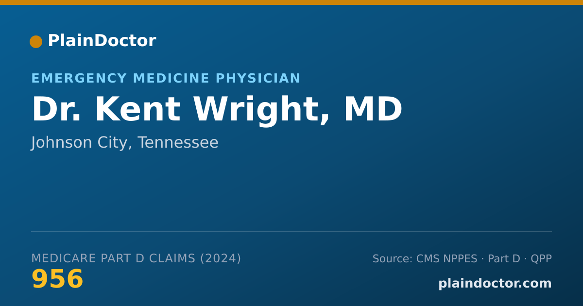 Shareable card for Kent Wright, MD - Emergency Medicine Physician, Johnson City, TN