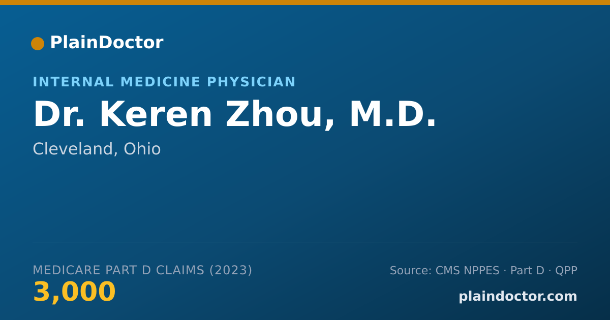 Shareable card for Keren Zhou, M.D. - Internal Medicine Physician, Cleveland, OH