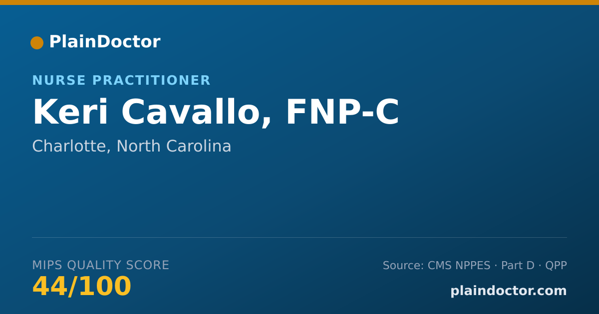 Shareable card for Keri Cavallo, FNP-C - Nurse Practitioner, Charlotte, NC