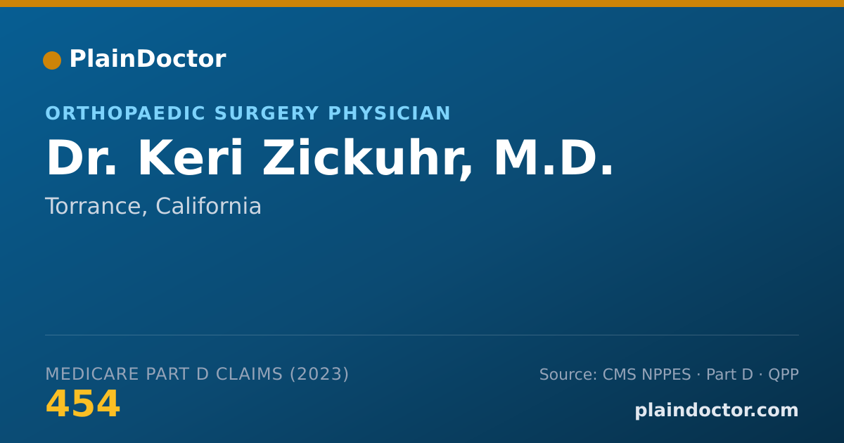 Shareable card for Keri Zickuhr, M.D. - Orthopaedic Surgery Physician, Torrance, CA