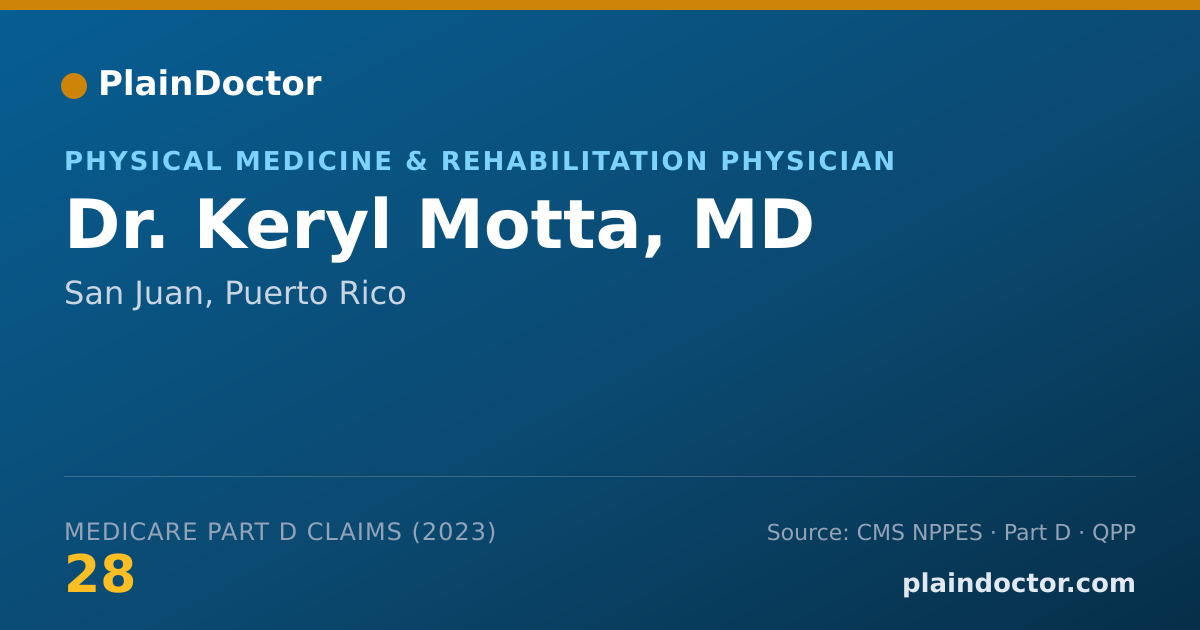Shareable card for Keryl Motta, MD - Physical Medicine & Rehabilitation Physician, San Juan, PR