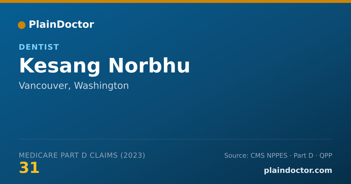 Shareable card for Kesang Norbhu - Dentist, Vancouver, WA