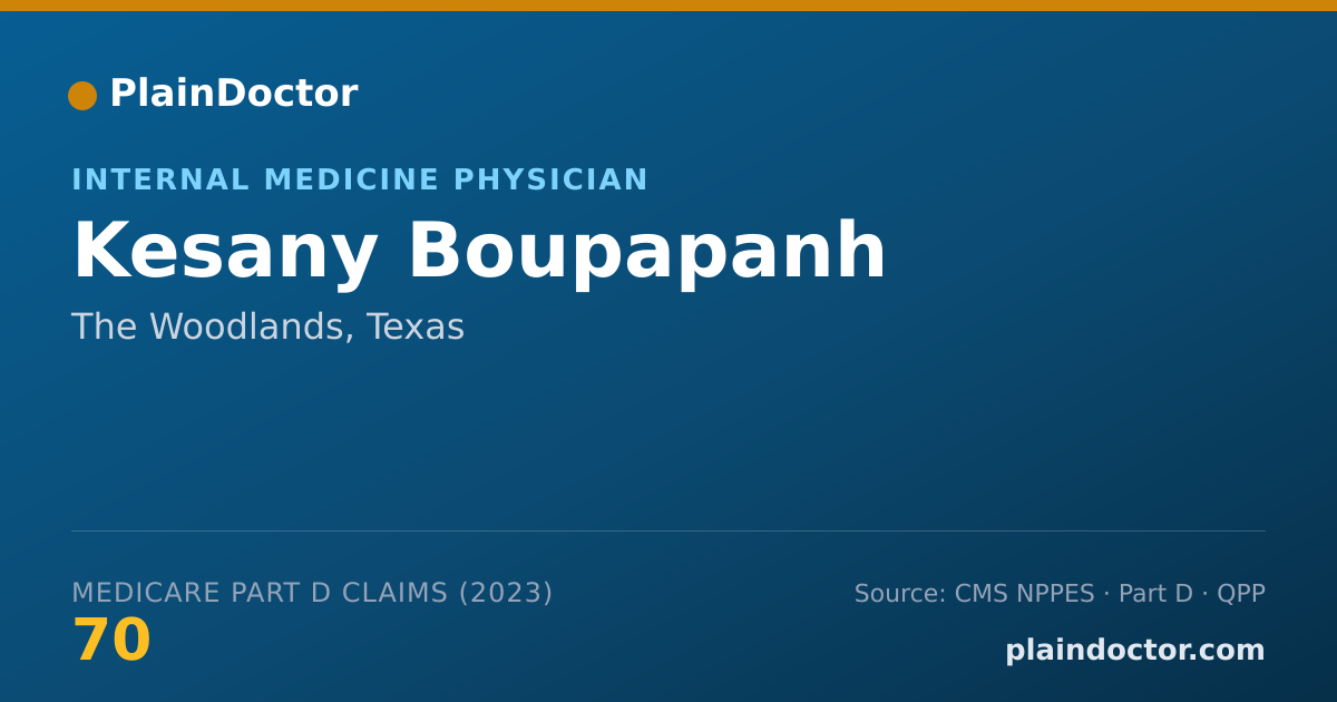 Shareable card for Kesany Boupapanh - Internal Medicine Physician, The Woodlands, TX