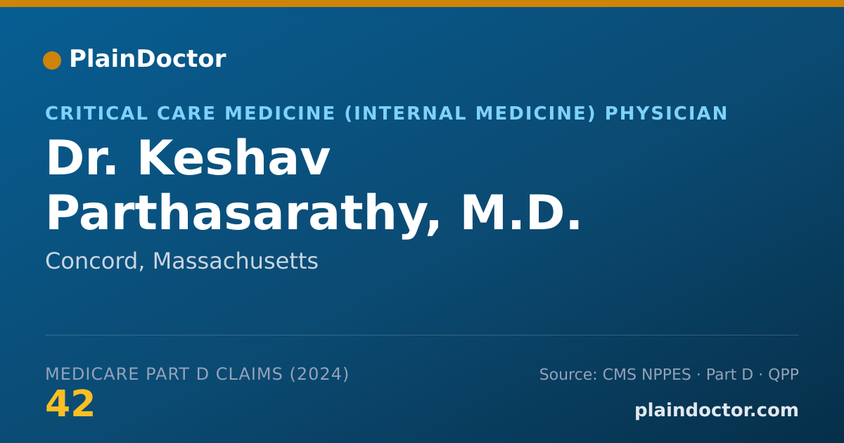 Shareable card for Keshav Parthasarathy, M.D. - Critical Care Medicine (Internal Medicine) Physician, Concord, MA
