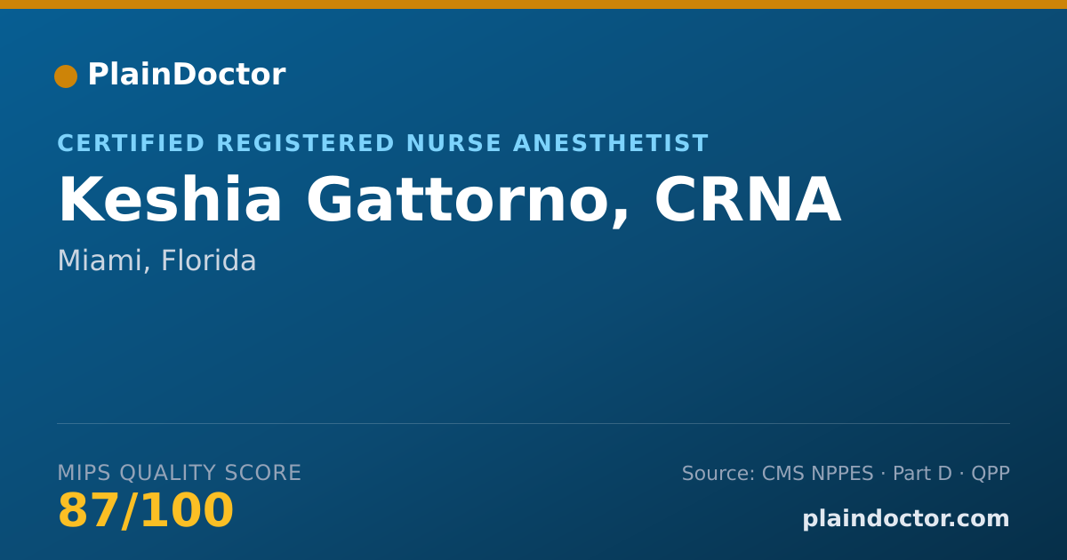 Shareable card for Keshia Gattorno, CRNA - Certified Registered Nurse Anesthetist, Miami, FL