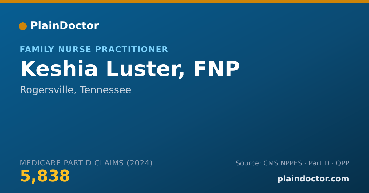 Shareable card for Keshia Luster, FNP - Family Nurse Practitioner, Rogersville, TN