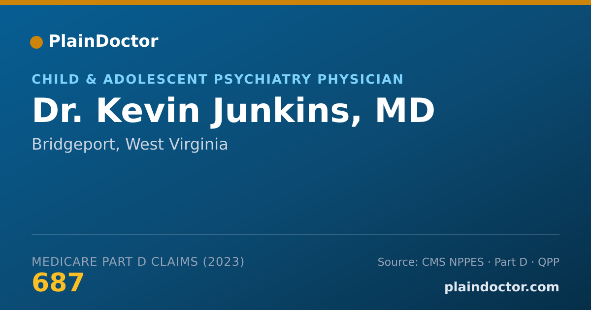 Shareable card for Kevin Junkins, MD - Child & Adolescent Psychiatry Physician, Bridgeport, WV