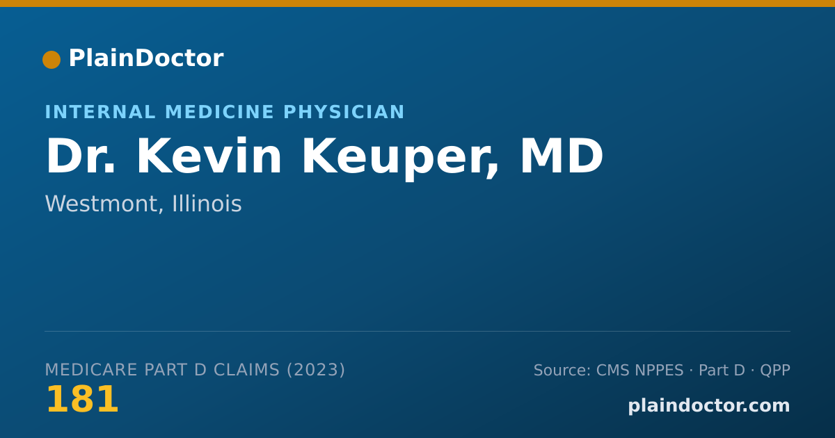 Shareable card for Kevin Keuper, MD - Internal Medicine Physician, Westmont, IL