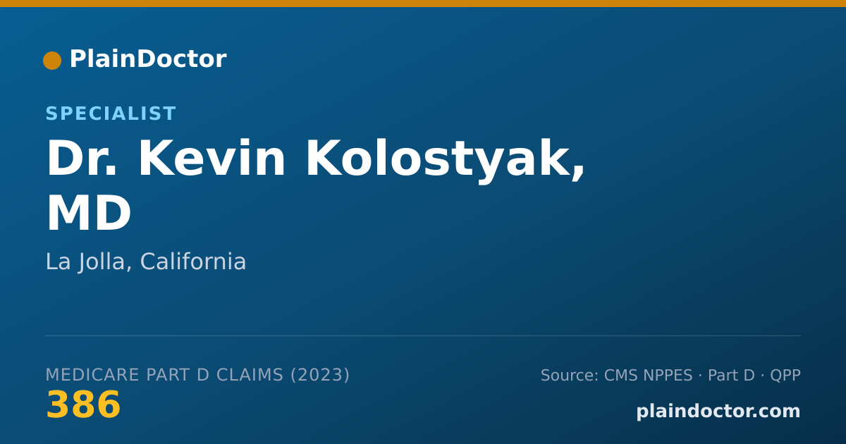 Shareable card for Kevin Kolostyak, MD - Specialist, La Jolla, CA