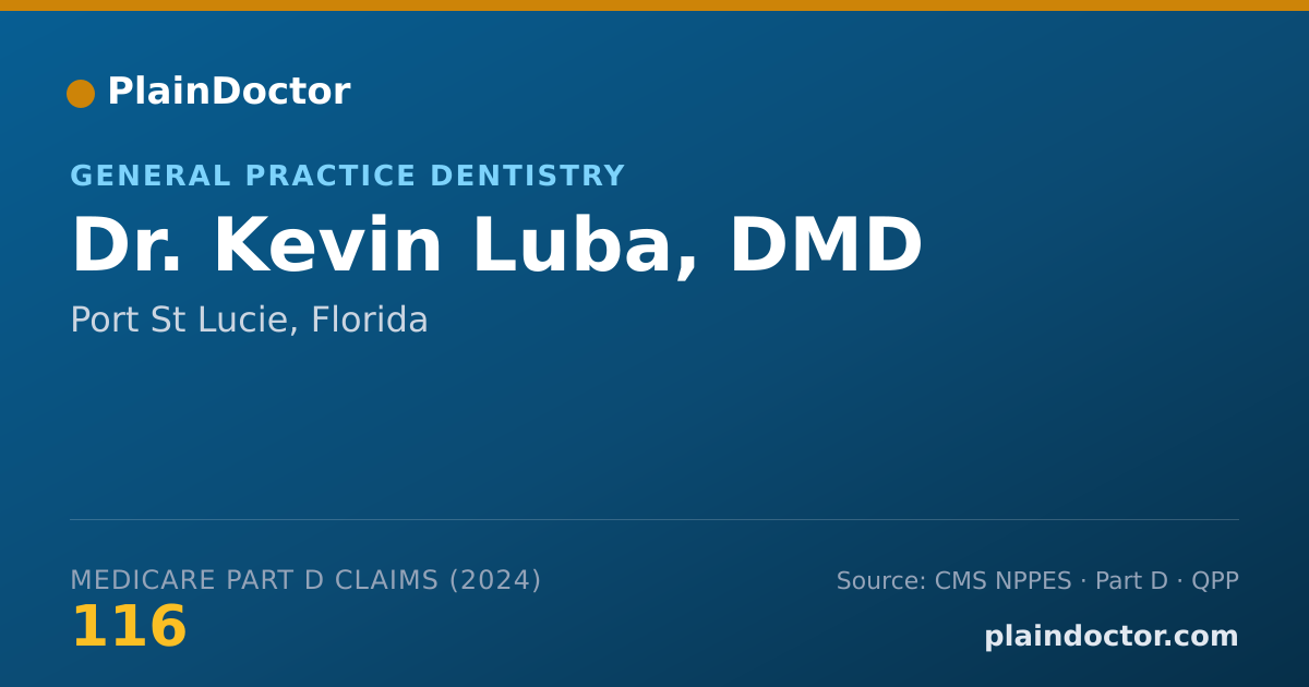 Shareable card for Kevin Luba, DMD - General Practice Dentistry, Port St Lucie, FL