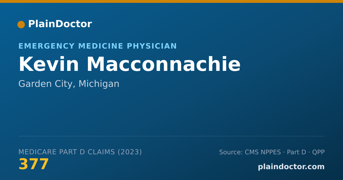 Shareable card for Kevin Macconnachie - Emergency Medicine Physician, Garden City, MI