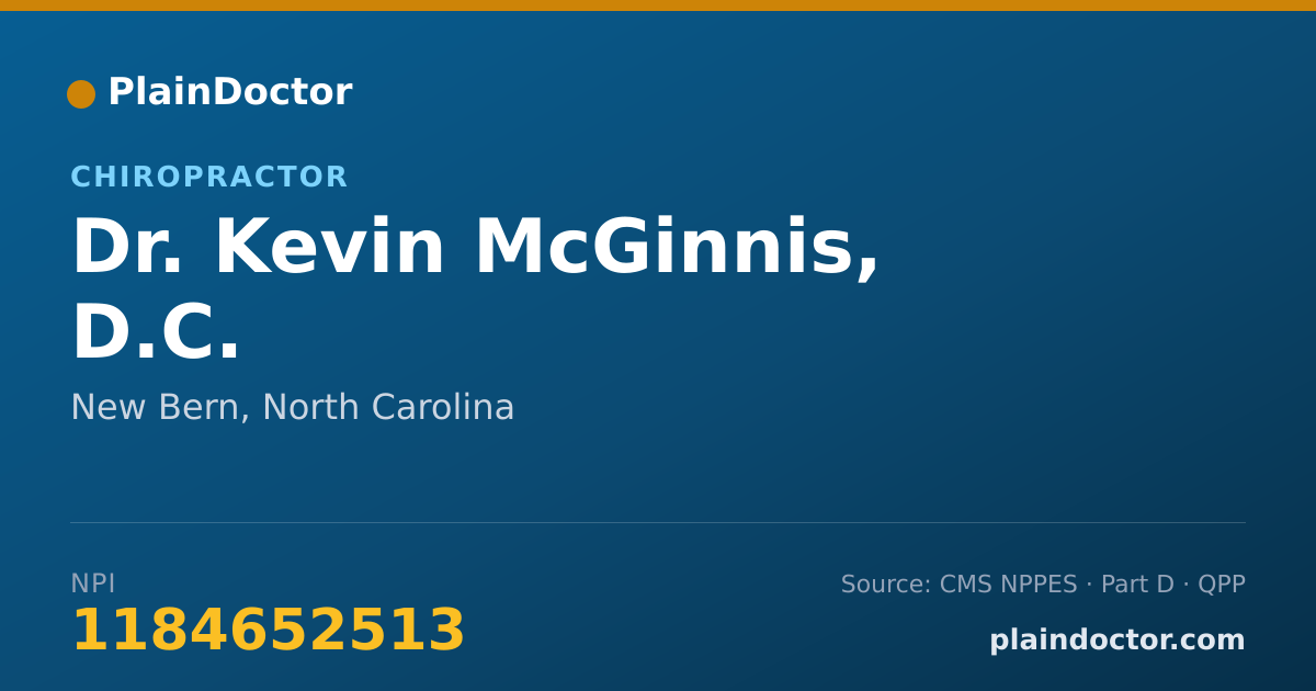 Shareable card for Kevin McGinnis, D.C. - Chiropractor, New Bern, NC
