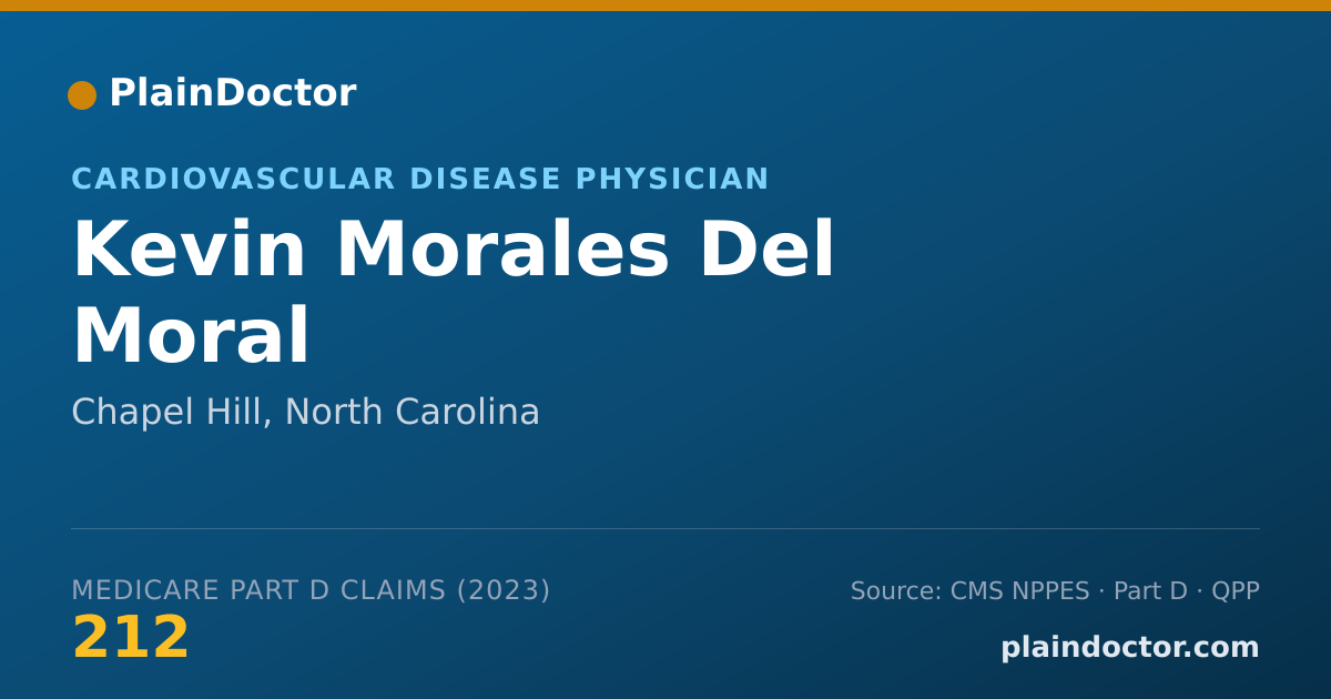Shareable card for Kevin Morales Del Moral - Cardiovascular Disease Physician, Chapel Hill, NC